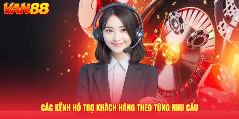 Các kênh hỗ trợ khách hàng theo từng nhu cầu 