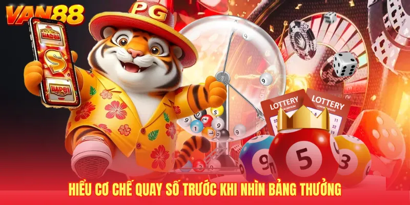 Hiểu cơ chế quay số trước khi nhìn bảng thưởng